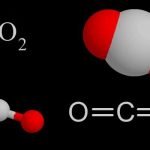 এবার CO₂ হবে শক্তি সম্পদ!